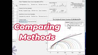 Development of an analytical method for the calculation of the Mohr Coulomb failure envelope [upl. by Elleret]