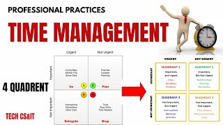 Time Management  How To Master Time Management [upl. by Lucille122]