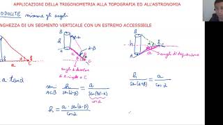 Trigonometria  03 Applicazioni della trigonometria alla topografia ed allastronomia [upl. by Iramaj]