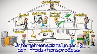 Unternehmensabteilungen amp der Produktionsprozess [upl. by Terina]