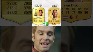 Fifa 17 Potential Vs Outcome 😂 fifa fc25 easportsfc ultimateteam football [upl. by Tayyebeb]