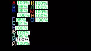 Russian alphabet lore asha with HEALTHPOINTS [upl. by Adidnere]