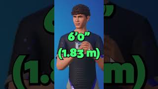 Who Is The SHORTEST Icon Skin In Fortnite [upl. by Aneekan]