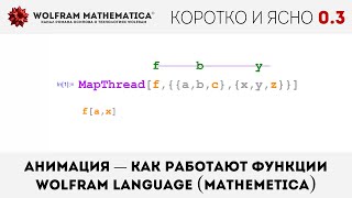 КиЯ 03  АНИМАЦИЯ — Как работают функции Wolfram Language Mathemetica [upl. by Cleopatra546]