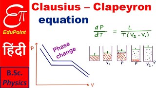 Clausius  Clapeyron Equation in Thermodynamics  video in HINDI [upl. by Pressman]