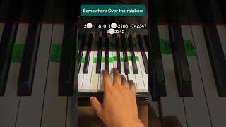 Israel IZ somewhere over the rainbow tutorial fácil para piano somewhereovertherainbow hits pop [upl. by Ferdinanda]