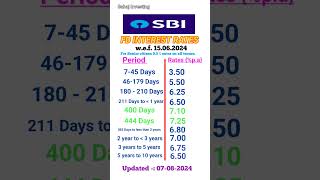 SBI FD interest rates 2024  FD interest rates in SBI [upl. by Botzow527]