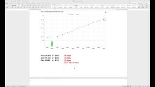 Market Outlook for Feb 11 2024 [upl. by Eddana101]