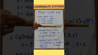 Understanding Coordinate Systems Cartesian Polar Cylindrical amp Spherical [upl. by Alonso]