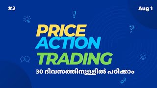 Btest Aug 1 Learn price action trading in malayalam [upl. by Elurd14]