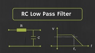 RC Low Pass Filter Explained [upl. by Jamill561]