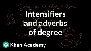 Intensifiers and adverbs of degree  The parts of speech  Grammar  Khan Academy [upl. by Masao]