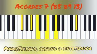 7 b5 b9 13 Todos Los Acordes de esta Especie Más Sonidos Clases Gratuitas de Piano o Teclado [upl. by Leamse]