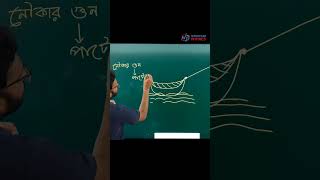 নৌকার গুন কি   vector  NanoCare Physics  Ateque Sir HSC Physics [upl. by Calva]