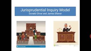 Jurisprudential inquiry model [upl. by Dez]