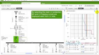 Ecodial MV Digital Relay [upl. by Ary]