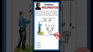 ESTATICA POLIPASTOS fisica [upl. by Nordin]