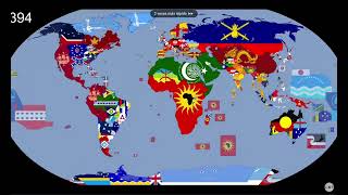 Timeline of flags 20243024 [upl. by Strang]