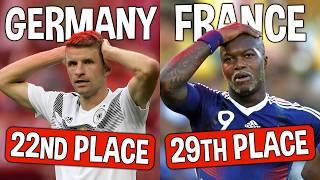 The WORST Campaign of Every World Cup Winner [upl. by Adniral]