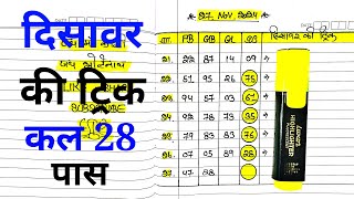 galidisawarsinglejodi sattaking galisatta galidesawar sattatrick singlejodi [upl. by Chon]