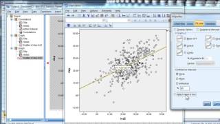 Scatter Plot for Multiple Regression [upl. by Heller]