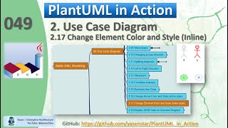 PlantUML in Action 049  02 Usecase Diagram  17 Change Element Color and Style [upl. by Adnawuj978]