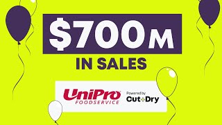 UniPro Hits 700M in Sales with CutDry [upl. by Ahsiatal]