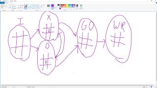 Whiteboarding the Tictac state machine NO CODE [upl. by Drahcir]