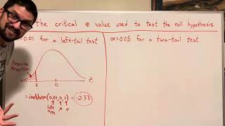 Find the Critical z Value used to Test the Null Hypothesis [upl. by Enriqueta]