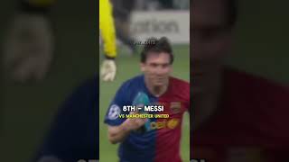 Top 10 headers in football edit foryou football [upl. by Nyleikcaj]