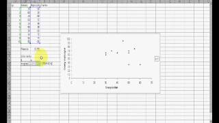 Obliczanie współczynnika korelacji Pearsona w Excelu [upl. by Cordelia]