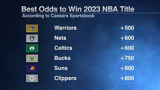 The Warriors have the best title odds for next season Will Golden State run it back  This Just In [upl. by Einwahs]