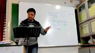 Lecture on election commission by Nilesh Deshpande Sir Nashik [upl. by Airb]