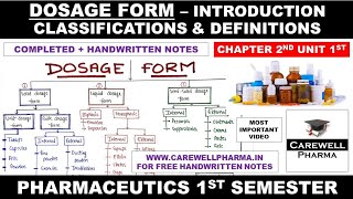 Dosage forms in Pharmaceutics  Classification  Definitions  Ch2 U1  pharmaceutics 1 b pharmacy [upl. by Minica]