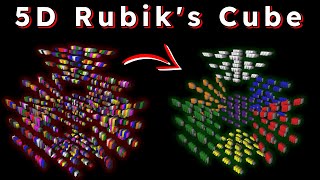 I Solved a 5D Rubiks Cube 3x3x3x3x3 [upl. by Kery]