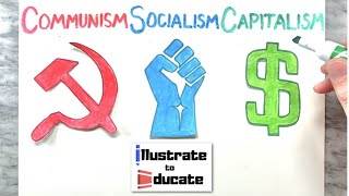 Communism Vs Socialism Vs Capitalism  Whats the difference between Communism Socialism Capitalism [upl. by Annayoj]