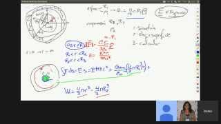 Resolución ejercicios  Unidad 1  Física  Electromagnetismo Semiconductores y Ondas  UDIMA [upl. by Novihc518]