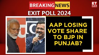 Lok Sabha Elections Exit Polls 3Way Battle In Punjab AAP Losing Vote Share To BJP  Top News [upl. by Ativad]