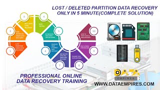 5 min lost partition data recovery  Hindi Version [upl. by Aihcrop336]