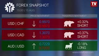 Forex snapshot 1500 15082018 [upl. by Calan]