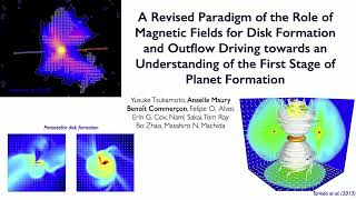 Protostars and Planets VII  9 Revised Paradigm of BFields for Disk Formation and Outflow Screen [upl. by Renard]