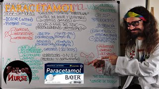 💊 Paracetamol quotGelocatilquot quotApiretalquot [upl. by Jariv]