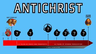 The Complete Antichrist Timeline [upl. by Enilekcaj]