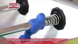 Svitol Technik Sport lubrificante e protettivo per la tua attrezzatura sportiva [upl. by Accebber]