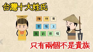 台灣的十大姓氏，有八個祖上都是王公貴族！這個姓氏曾經創建了8個王朝，出過66皇帝… [upl. by Cohleen]