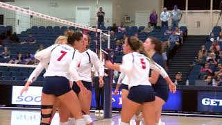 DBU Volleyball Highlights vs No 14 Tarleton State [upl. by Ahsinrad]