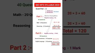 SSC MTS amp हवलदार Exam Syllabus 2024 sscmtssyllabus2024 sscmts short ytshorts [upl. by Jeffery811]