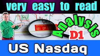 US100 price prediction  today nasdaq analysis  us nasdaq forecast Homefxsignals1 [upl. by Battiste]