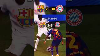 Barcelona VS Bayern All time UCL [upl. by Nathalia551]