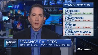 Is FANG dead [upl. by Todd]